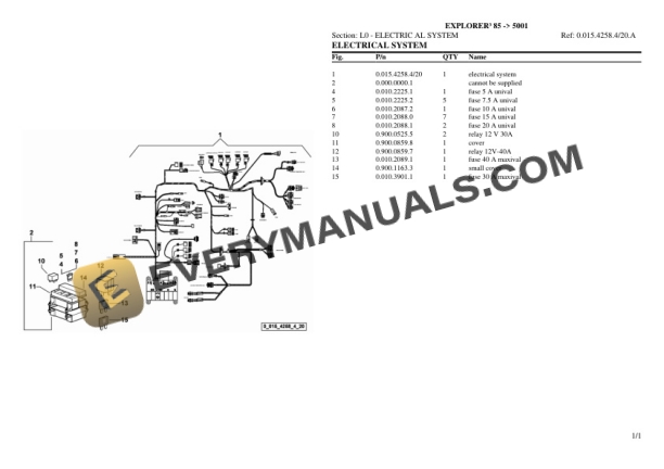 Same EXPLORER III 85 (5001) Tractor Parts Catalog PDF 7 Same EXPLORER III 85 (5001) Tractor Parts Catalog PDF - Image 5
