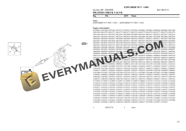 Same EXPLORER III 85 T (1001) Tractor Parts Catalog PDF 4 Same EXPLORER III 85 T (1001) Tractor Parts Catalog PDF - Image 2
