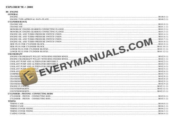 Same EXPLORER III 90 (20001) Tractor Parts Catalog PDF