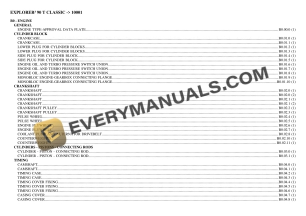 Same EXPLORER III 90 T CLASSIC (10001) Tractor Parts Catalog PDF