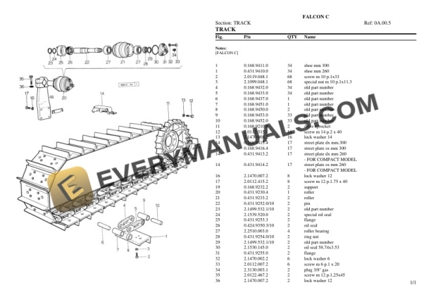 Same FALCON C Tractor Parts Catalog PDF-5