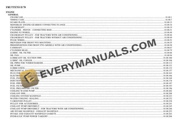 Same FRUTTETO II 70 Tractor Parts Catalog PDF 1 same frutteto ii 70 tractor parts catalog pdf 1