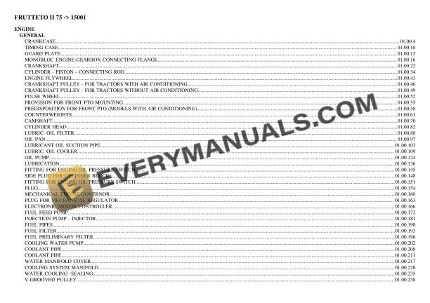 same frutteto ii 75 15001 tractor parts catalog pdf 1