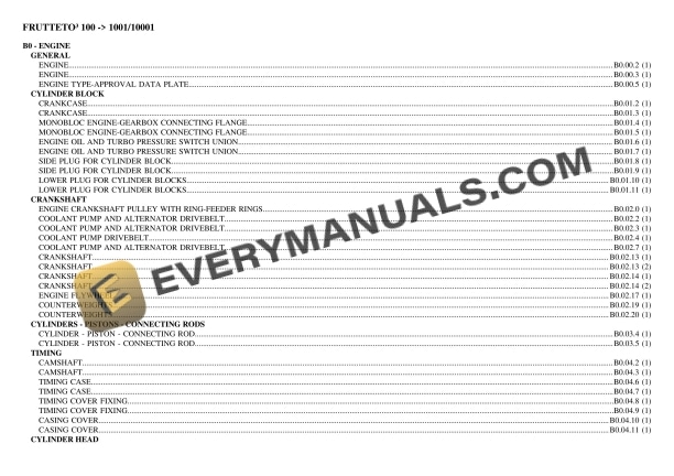 Same FRUTTETO III 100 (1001 10001) Tractor Parts Catalog PDF 1 same frutteto iii 100 1001 10001 tractor parts catalog pdf 1