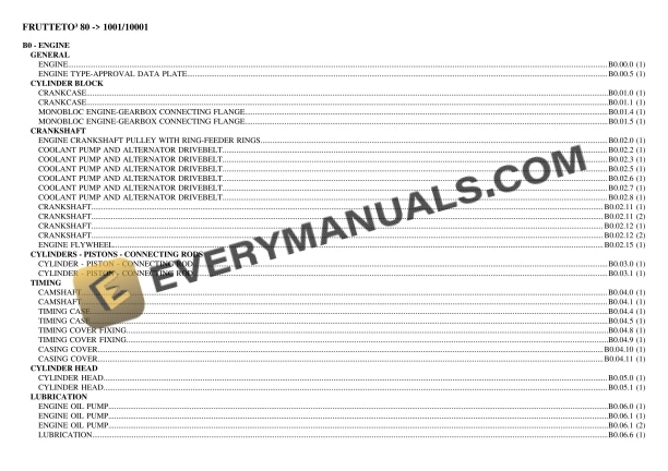 Same FRUTTETO III 80 (1001 10001) Tractor Parts Catalog PDF 3 Same FRUTTETO III 80 (1001 10001) Tractor Parts Catalog PDF