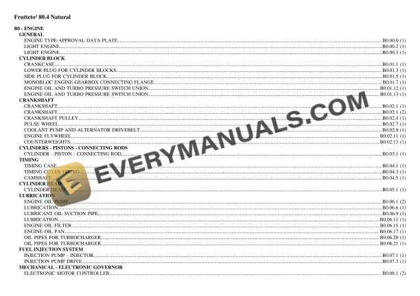 Same Frutteto III 80.4 Natural Tractor Parts Catalog PDF 2 same frutteto iii 804 natural tractor parts catalog pdf 1