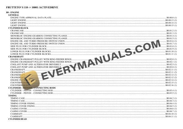 Same FRUTTETO III S 110 (10001 ACTIVEDRIVE) Tractor Parts Catalog PDF