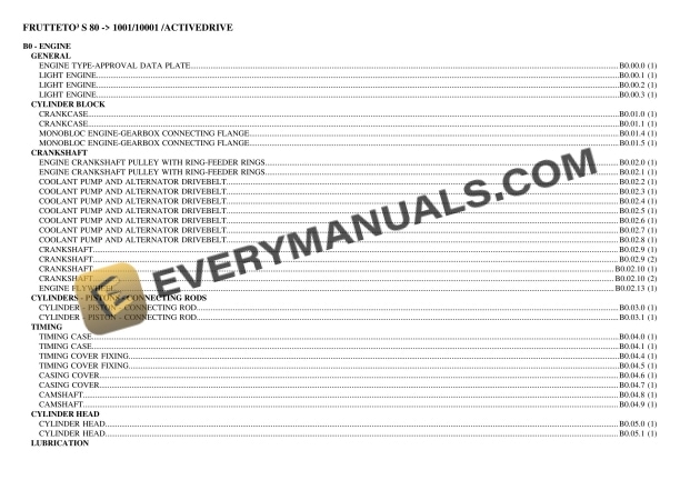 Same FRUTTETO III S 80 (1001 10001 ACTIVEDRIVE) Tractor Parts Catalog PDF