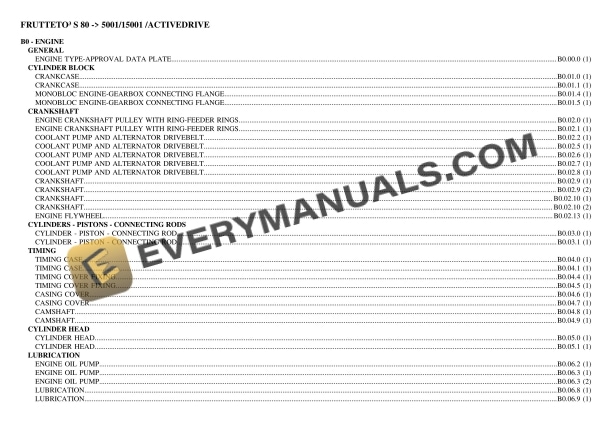 same frutteto iii s 80 5001 15001 activedrive tractor parts catalog pdf 1
