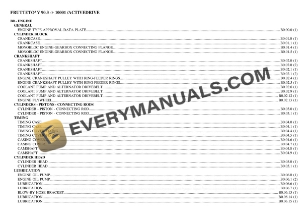 Same FRUTTETO III V 90.3 (10001 ACTIVEDRIVE) Tractor Parts Catalog PDF