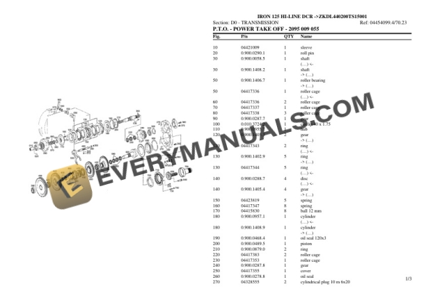 Same IRON 125 HI-LINE DCR (ZKDL440200TS15001) Tractor Parts Catalog PDF 4 Same IRON 125 HI-LINE DCR (ZKDL440200TS15001) Tractor Parts Catalog PDF - Image 2