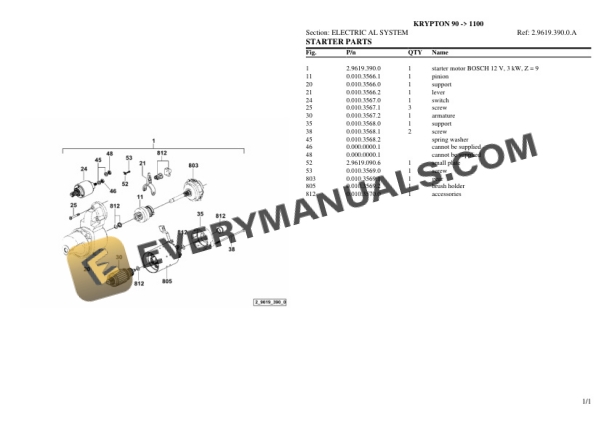 Same KRYPTON 90 (1100) Tractor Parts Catalog PDF-5