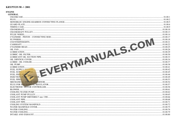 same krypton 90 2001 tractor parts catalog pdf 1