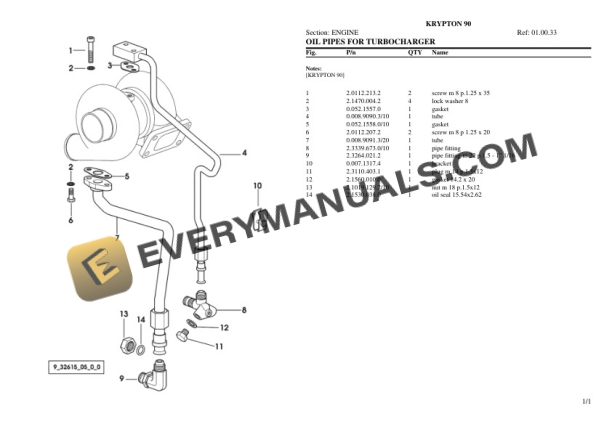 Same KRYPTON 90 Tractor Parts Catalog PDF-2
