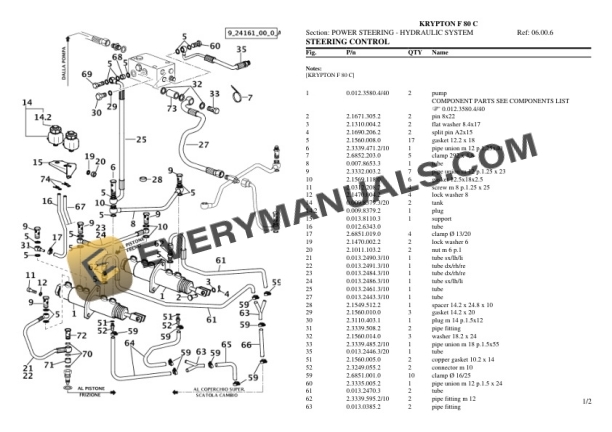 Same KRYPTON F 80 C Tractor Parts Catalog PDF-5