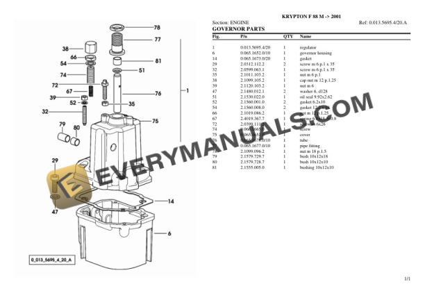Same KRYPTON F 88 M (2001) Tractor Parts Catalog PDF 6 Same KRYPTON F 88 M (2001) Tractor Parts Catalog PDF-4
