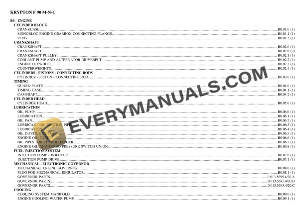 Same KRYPTON F 90 M-N-C Tractor Parts Catalog PDF