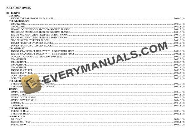 Same KRYPTON III 110 SIX Tractor Parts Catalog PDF