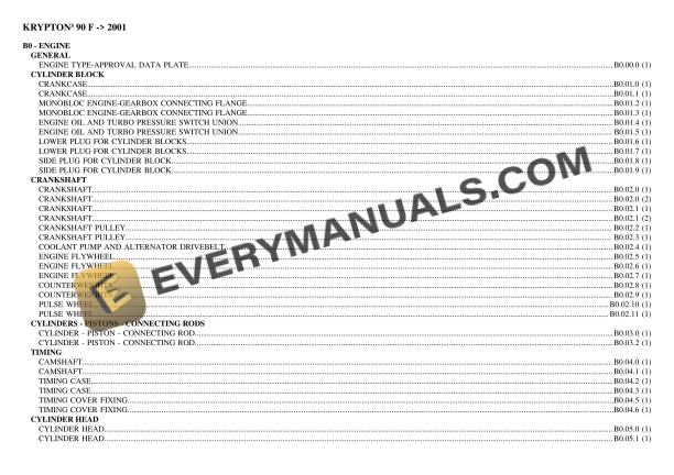 same krypton iii 90 f 2001 tractor parts catalog pdf 1