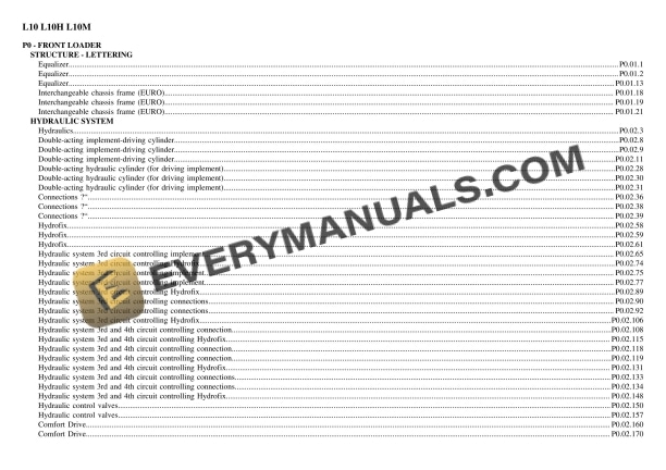 Same L10 L10H L10M P0 - FRONT LOADER Tractor Parts Catalog PDF 1 same l10 l10h l10m p0 front loader tractor parts catalog pdf 1