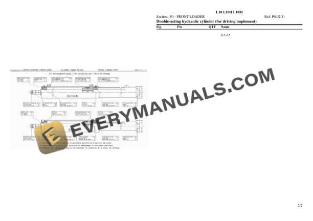 Same L10 L10H L10M P0 - FRONT LOADER Tractor Parts Catalog PDF-3