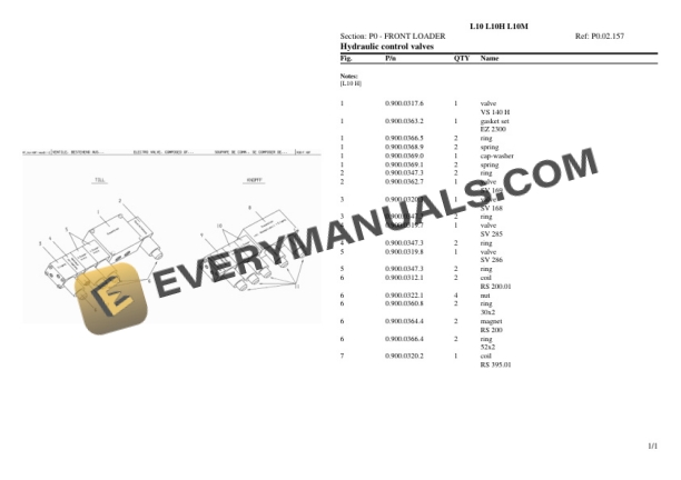 Same L10 L10H L10M P0 - FRONT LOADER Tractor Parts Catalog PDF-5