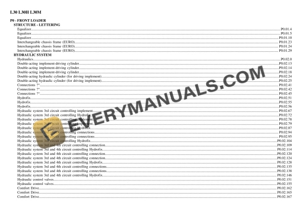 same l30 l30h l30m p0 front loader tractor parts catalog pdf 1