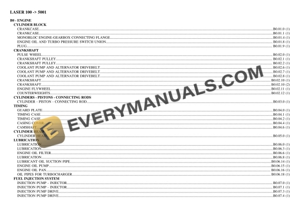 Same LASER 100 (5001) Tractor Parts Catalog PDF 2 same laser 100 5001 tractor parts catalog pdf 1