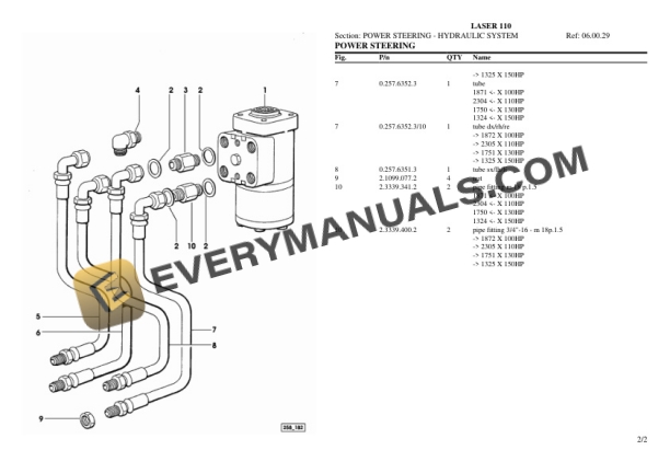 Same LASER 110 Tractor Parts Catalog PDF-3