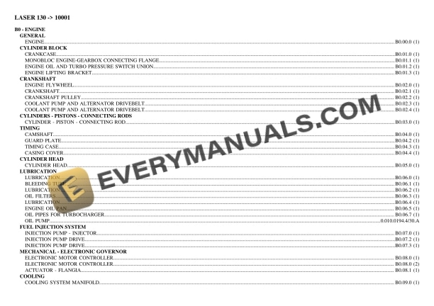 same laser 130 10001 tractor parts catalog pdf 1
