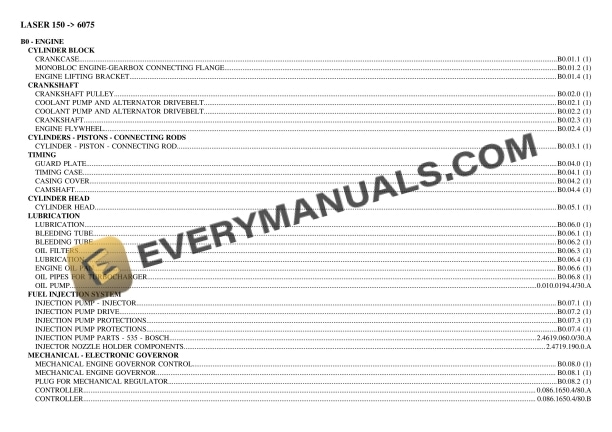 same laser 150 6075 tractor parts catalog pdf 1