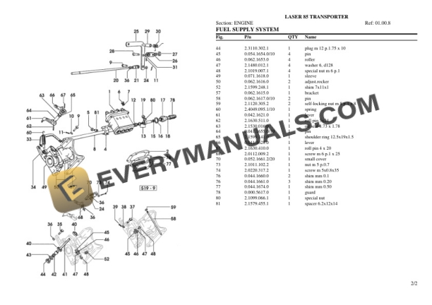 Same LASER 85 TRANSPORTER Tractor Parts Catalog PDF-2
