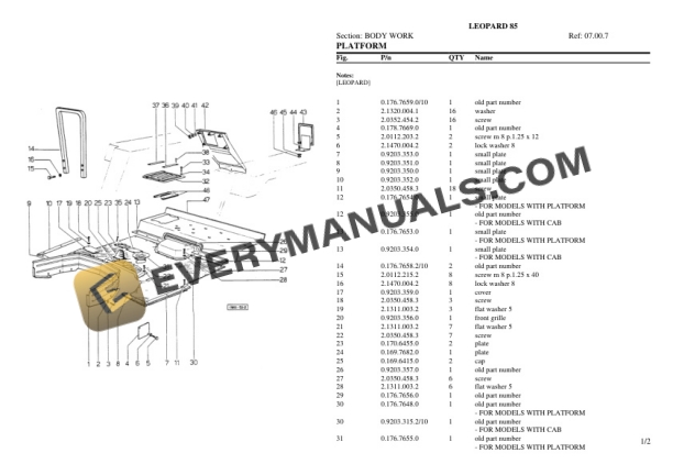 Same LEOPARD 85 Tractor Parts Catalog PDF-4