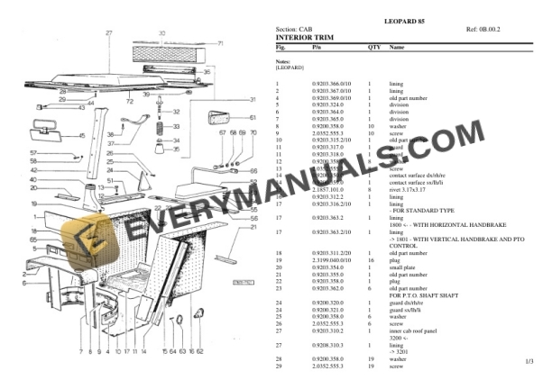 Same LEOPARD 85 Tractor Parts Catalog PDF-5