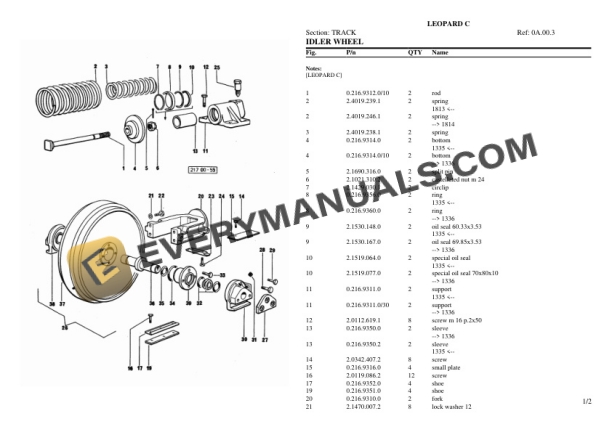 Same LEOPARD C Tractor Parts Catalog PDF-5