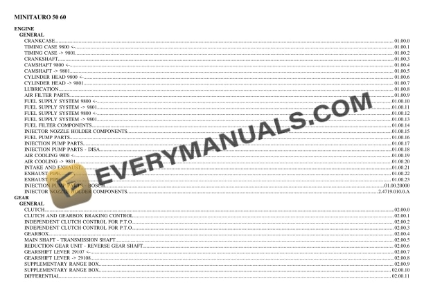 Same MINITAURO 50 60 Tractor Parts Catalog PDF 3 Same MINITAURO 50 60 Tractor Parts Catalog PDF