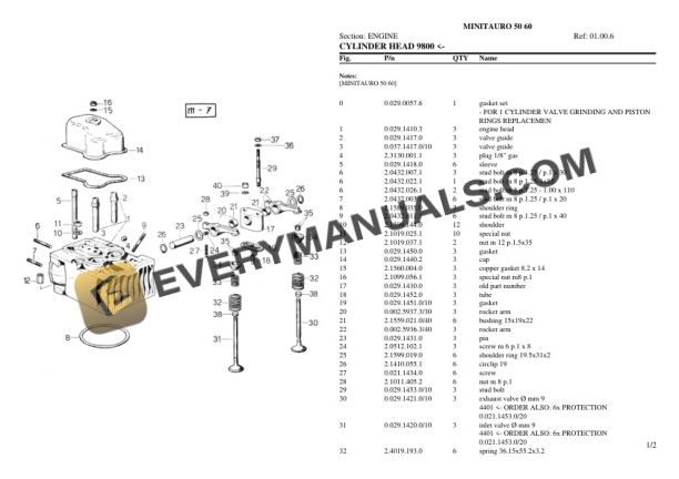 Same MINITAURO 50 60 Tractor Parts Catalog PDF 4 Same MINITAURO 50 60 Tractor Parts Catalog PDF-2