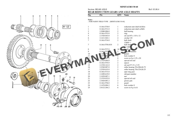 Same MINITAURO 50 60 Tractor Parts Catalog PDF 5 Same MINITAURO 50 60 Tractor Parts Catalog PDF-3