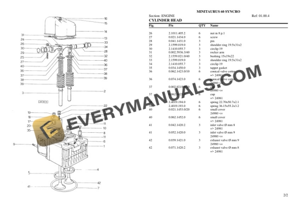 Same MINITAURUS 60 SYNCRO Tractor Parts Catalog PDF-2