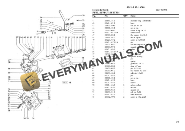 Same OLAR 60 (4500) Tractor Parts Catalog PDF 4 Same OLAR 60 (4500) Tractor Parts Catalog PDF-2