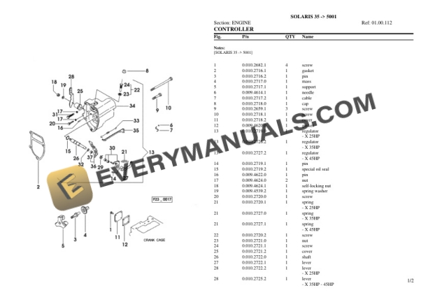 Same OLARIS 35 (5001) Tractor Parts Catalog PDF 4 Same OLARIS 35 (5001) Tractor Parts Catalog PDF - Image 2