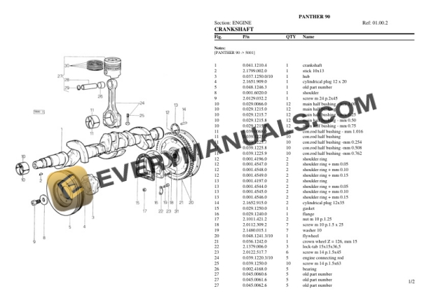 Same PANTHER 90 Tractor Parts Catalog PDF-2