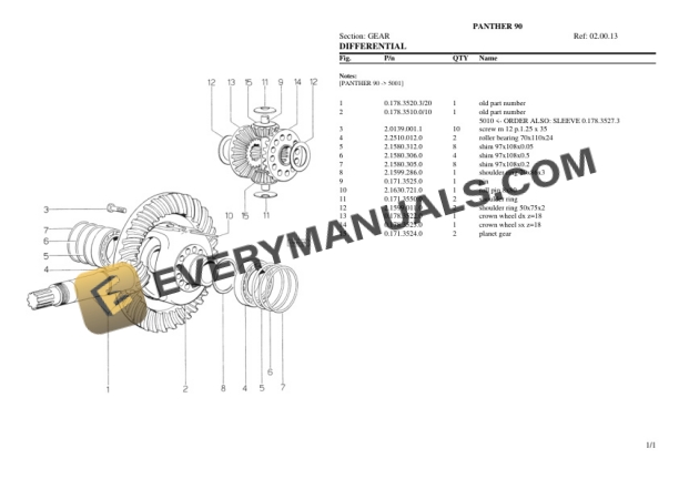 Same PANTHER 90 Tractor Parts Catalog PDF-3
