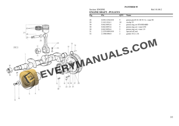Same PANTHER 95 Tractor Parts Catalog PDF-2
