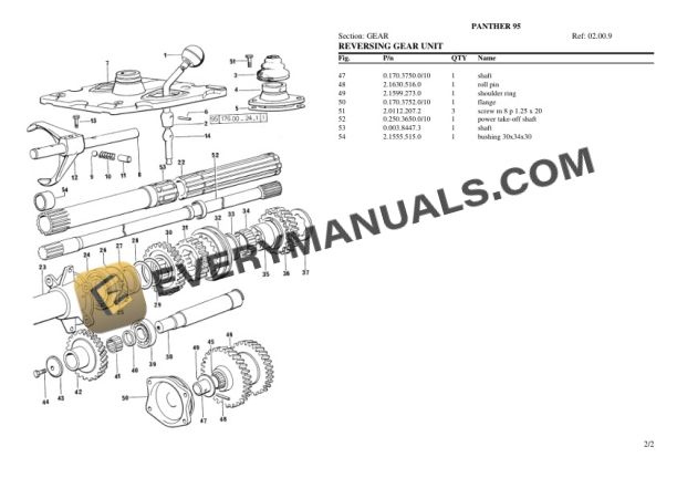 Same PANTHER 95 Tractor Parts Catalog PDF-3