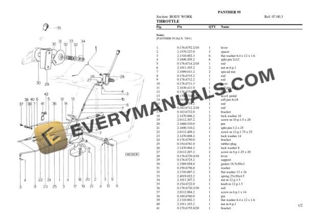 Same PANTHER 95 Tractor Parts Catalog PDF-4