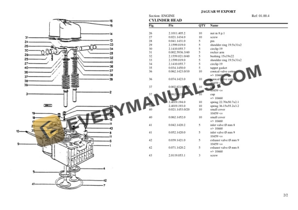 Same r GUAR 95 EXPORT Tractor Parts Catalog PDF-2
