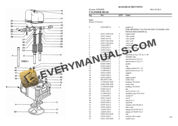 Same RANGER 45 FRUTTETO Tractor Parts Catalog PDF-2