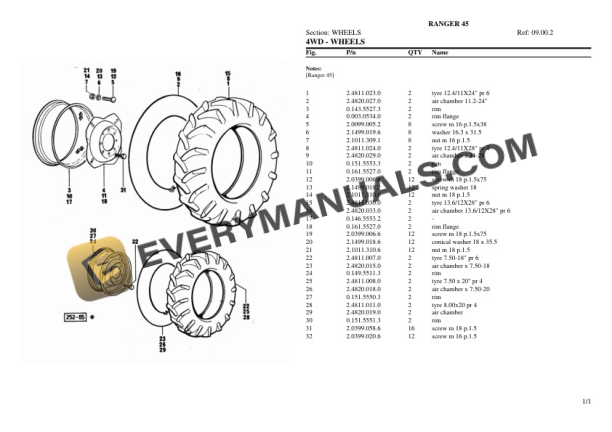 Same RANGER 45 Tractor Parts Catalog PDF-5
