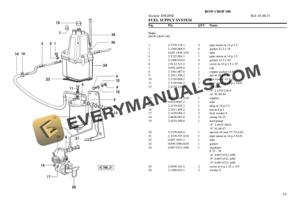 Same ROW CROP 100 Tractor Parts Catalog PDF-2